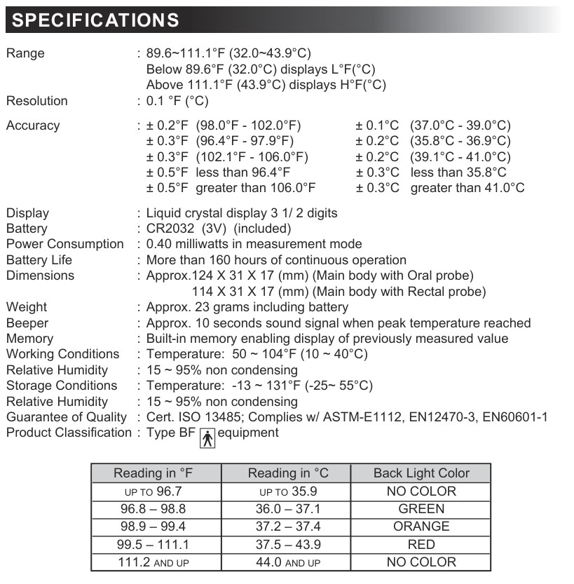 Thermometer KD-2150 180 Innovations Specs